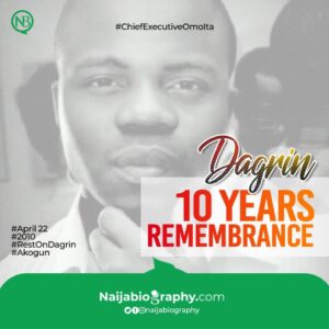 10 Fact You Need To Know About Dagrin
