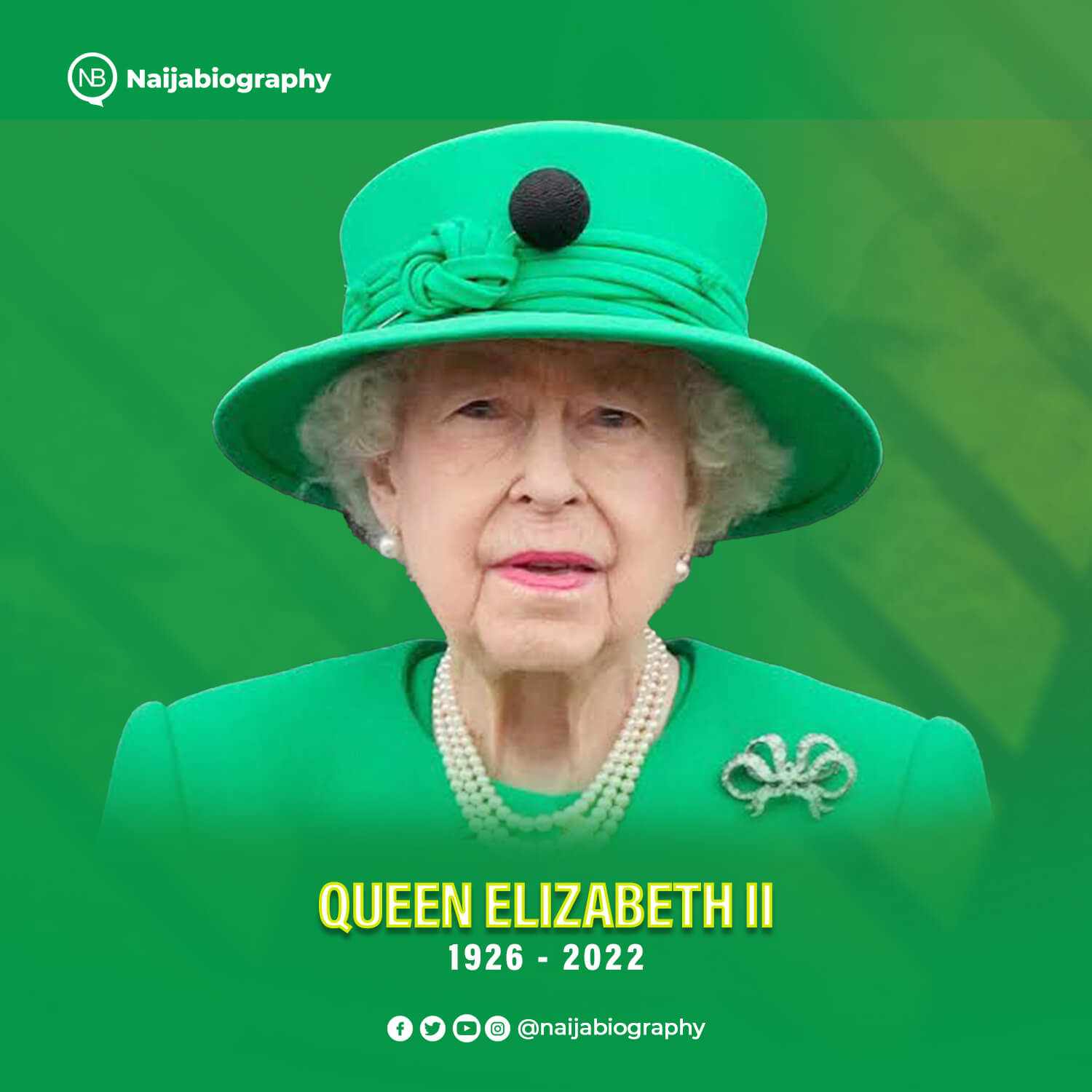 Queen Elizabeth; How Nigeria was sold for £865k | Independent ...
